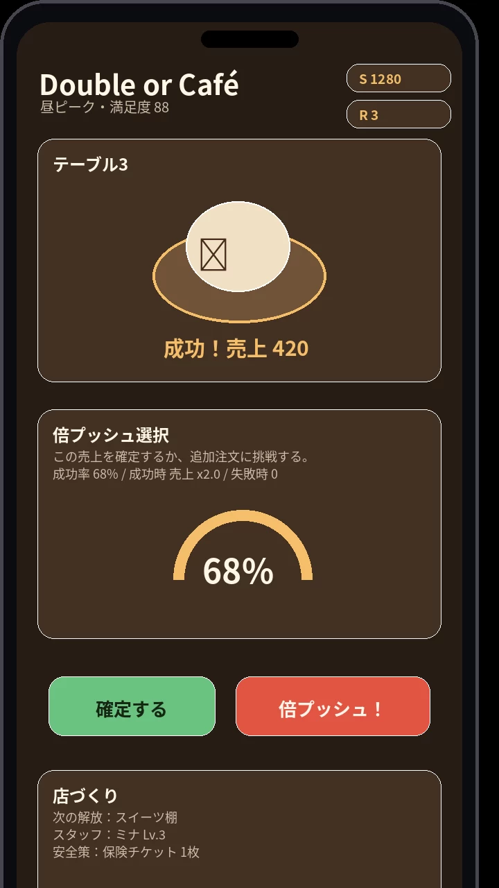 Double or Cafe - スクリーンショット 1
