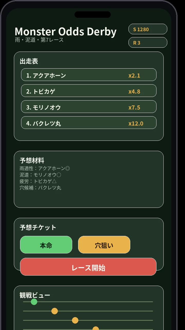 Monster Odds Derby - スクリーンショット 1