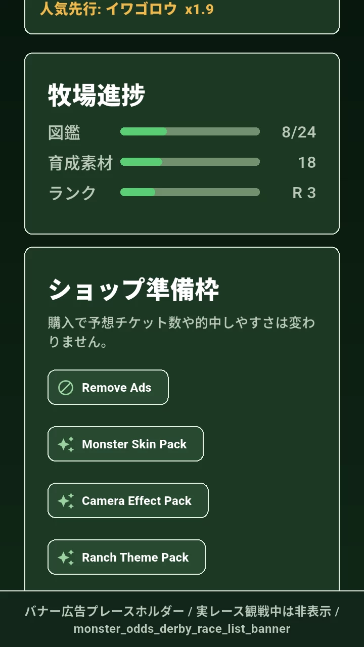 Monster Odds Derby - スクリーンショット 3